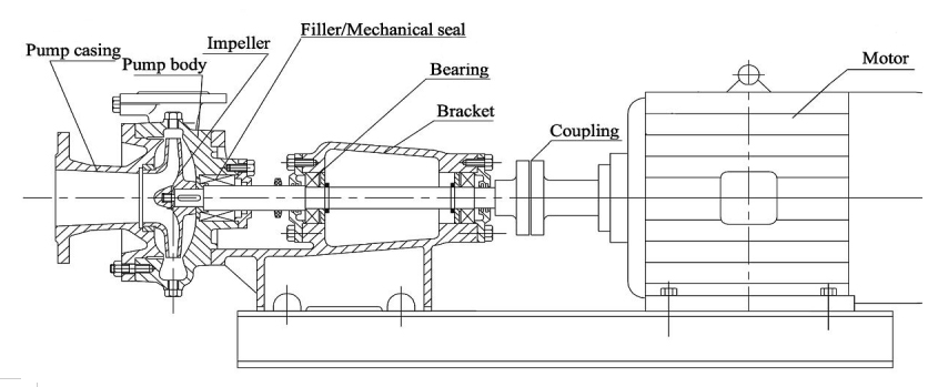 CB marine bilge pump drawing.jpg